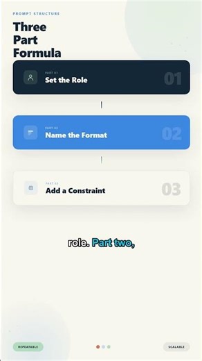 Stop Copying Prompts—Build This Workflow Instead