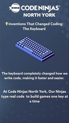Inventions that changed coding - Keyboard
