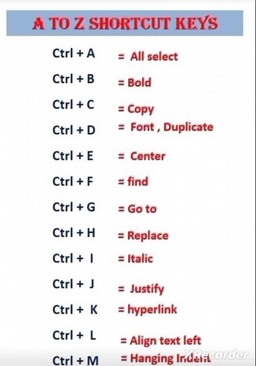 Ctrl A to Z shortcut key | #computer | 1M