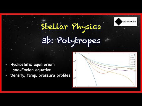 Stellar Physics 3b: Polytropes