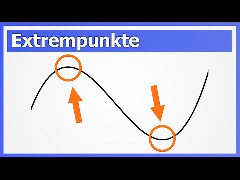 Extrempunkte / Extremstellen berechnen (Hochpunkte und Tiefpunkte) | How to Mathe