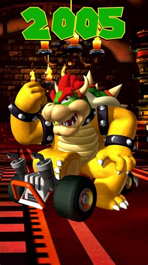 The (UPDATED) Evolution of Bowser from Mario (1985 - 2026) 😎🎮👍🏻🔥 #shorts #mario #bowser #gaming