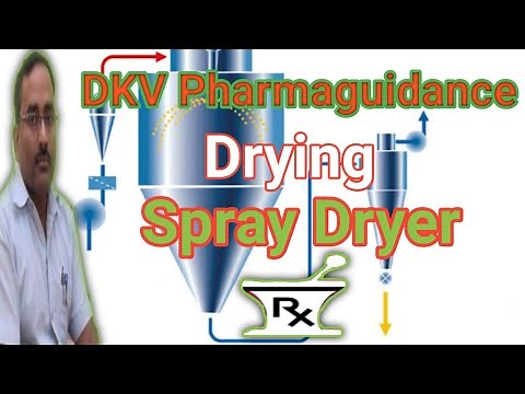 Spray Dryer | Drying I Spray Drying| Pharmaceutical Engineering