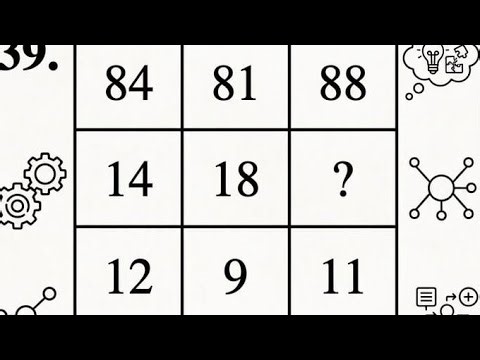 Missing Number Live Quiz 🧠 | SSC GD/CHSL/CGL 2026 #ssc #LiveQuiz #MissingNumber #ReasoningQuiz