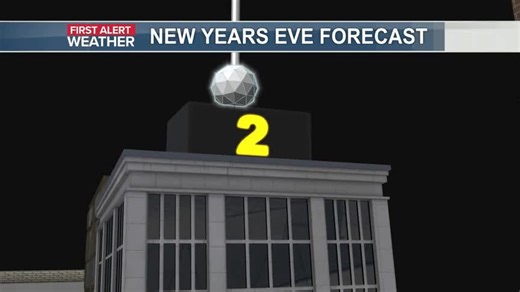 We are still on track to see a nice weekend ahead, but changes on are the way. Here is a full breakdown of your forecast. | Russell James