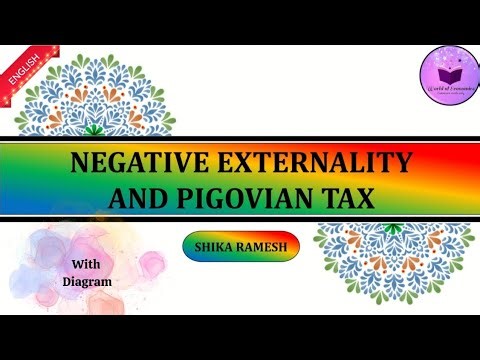 Negative Externalities and Pigovian Tax