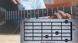 43K views · 1.2K reactions | Re menor - Nota por nota (Re, Fa, La) Música con Adán #guitarra #tutorial disculpen mi guitarra no afina bien | Música con Adán | Facebook