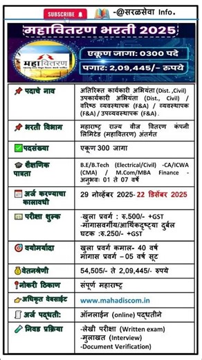 महावितरण भरती 2025 | MAHADISCOM Recruitment 2025 | 300 पदांची मोठी भरती सुरू