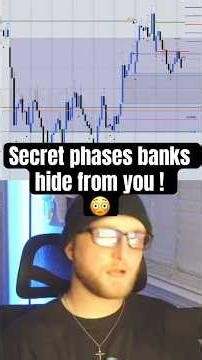The 5 Phases Banks Hide From You #trading #ictconcepts