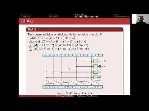 Applied Cryptology 6.4: Cryptographic Hash Functions - RIPEMD, SHA2, SHA3