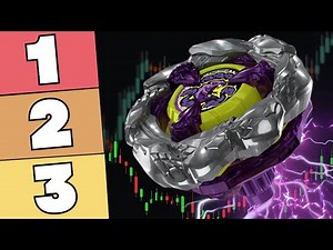 THIS MONTH'S Top 5 OFFICIAL Beyblade X Meta Combos!