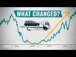 Carvana’s 1,000% Comeback, Explained