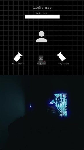 Johnathan บน TikTok