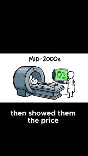 Inside the fMRI The Experiment That Uncovere