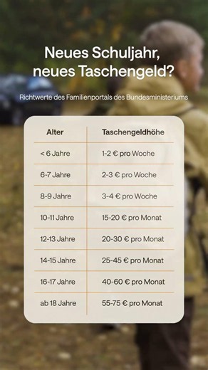 Neues Schuljahr🎒✏️Für viele Familien kommt ist das Thema Taschengeld wieder auf den Tisch.