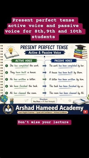 Present Perfect Tense | Active & Passive Voice | Easy English Grammar | Arshad Hameed Academy