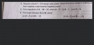 Resolve a force F=10 \mathrm{~N} along x and y-axes. Where this... | Filo