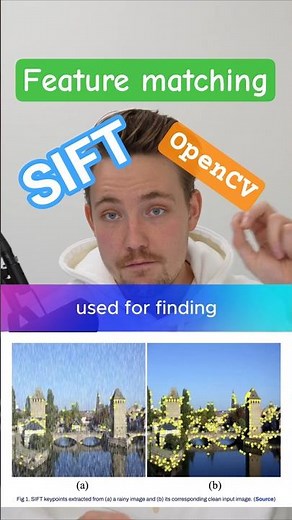 SIFT Algorithm Explained in 60 Seconds 🚀