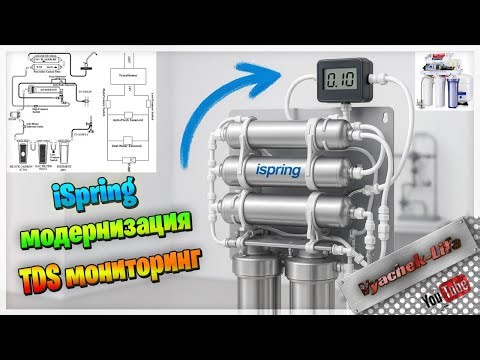 DIY iSpring Upgrade – Surprising Results!