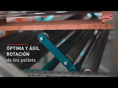 Racks Dinámicos con Rodillos (por gravedad)