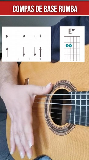 Rumba Hyper Facile : Le Compás de Base $p-p-i-i$ en 30s ! 🚀 Débloquez le Compás de Rumba le plus simple et le plus populaire en 4 coups seulement ! 🎸 La séquence Pouce-Pouce-Index-Index ($p-p-i-i$) est la fondation rythmique que vous devez connaître pour accompagner tous les hits de Rumba Gipsy et Catalane. Travaillez la régularité et la direction du pouce pour un bon groove ! 🔥 FORMATION FLAMENCA Complète : Trouvez les accords et tous les secrets rythmiques de la Rumba sur notre site officie