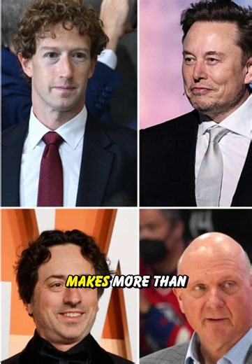 Wealth Inequality in America Has Never Been Worse Dr roy Casagranda #drroycasagranda #empire #romanreigns #historical #historia