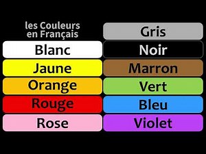 Les Couleurs en Français – Colors in French – Los Colores en Frances - الالوان بالفرنسية