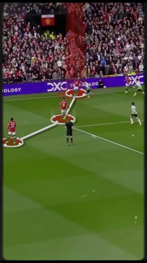 One two pass… and the defense is broken🔥⚽ | Manchester United Combination Play