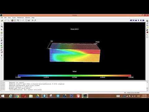 reservoir simulation Eclipse (Advanced Tutorial)