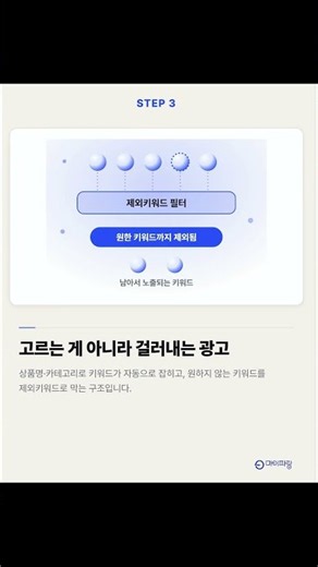 쇼핑검색광고 셀프 운영하기 1편, 광고대행사 끊고 직접 관리 결심한 진짜 이유