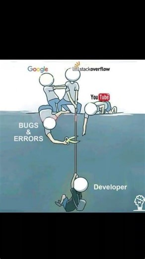 The Modern Developer’s Life Support 💻