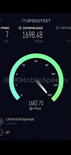 EE FTTP 1.6GIG 1600/115 Speedtest