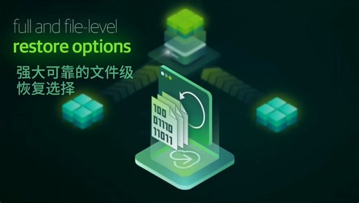 全新 Veeam Backup for Microsoft Azure ，为您提供更简单、更经济、更高效的云备份解决方案！