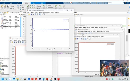 33.【复现】一类高阶非线性不确定系统的自适应状态反馈镇定_哔哩哔哩_bilibili