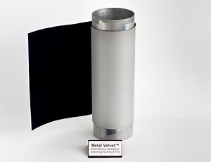 Anti reflection Film - The Best Solution to Glare on Reflective Surface - Acktar black coatings