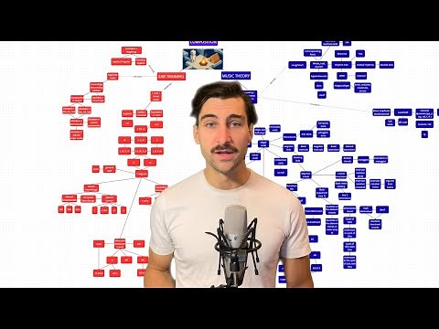 The Music Theory Map is HERE!! (soon)