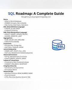 61K views · 292 reactions | ✅ Stop scrolling, start learning → programmingvalley-com #SQL | Programming Valley | Facebook