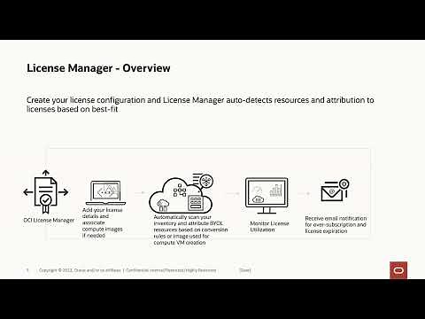OCI License Manager Demonstration