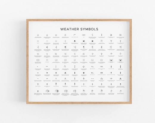 NOAA Printable Weather Symbols Chart. 100 Common Past and Present Observation Symbols Depicted With Meanings - Etsy