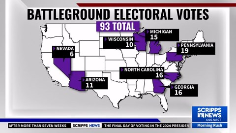 Understanding the Electoral College: A Democracy Debate