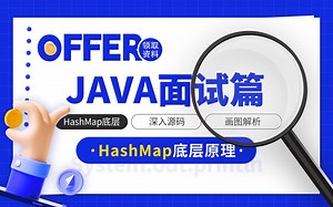 【秋招必备】深入源码吃透 HashMap 底层原理，get/put/resize 流程