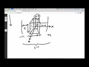 Vanilla Javascript 3D cube (1/2)