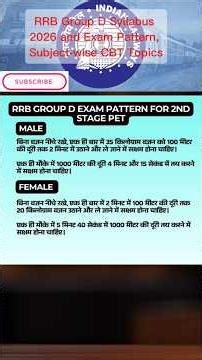 RRB Group D 2026 Syllabus & Exam Pattern🔥 | Railway Group D New Pattern 2026 ‪@EducatorExpertise‬