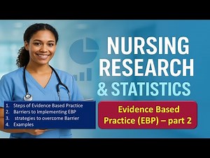 Evidence-Based Practice in Nursing part 2 | Steps, Examples & Importance | EBP Explained