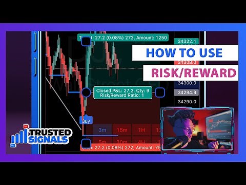 How to use Risk to Reward Ratio tool On Tradingview App - Trading On The Go With TRUSTED SIGNALS