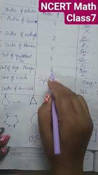 NCERT Math Class7 Chapter 12 Exercise 12.3 Question 4(v,vi,vii) #shorts ytshorts kritarthstudypoint