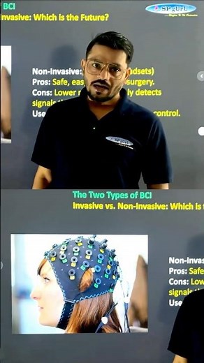 Brain-Computer Interface (BCI): Control Computer With Your Mind 3 | Science & Technology