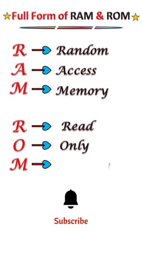 Full form of RAM & ROM | RAM ROM Full form #computer #basic #fullform