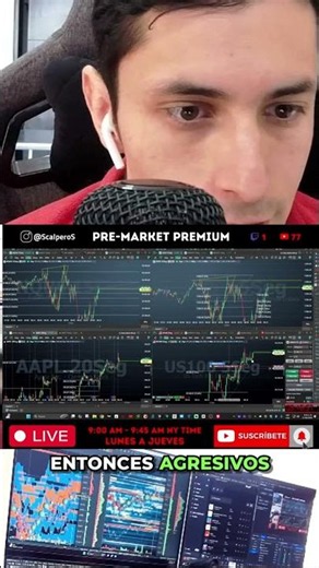 How I trade Apple with Bookmap — entry at 30,550 and trailing to Target 3 🍎