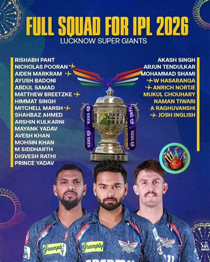 #ipl2026 #ipl2026auction #ipl2026news #iplteamsquad #cricketupdates #iplcaptains